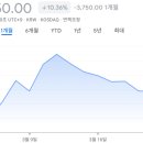 덕산전자산업(18078) | 증권사 주가분석리포트 요약 (2025년 3월 24일)