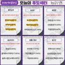 삼성1급자동차정비공장，삼성태양광발전소;삼성2태양광발전소 | 6월 12일(금) 오늘의 주도주는 HPSP (#반도체)