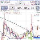 (주)금강밸브
