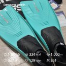 관악-현장-관악-03-03 | 신림체육센터 수영 중급반 한 달 강습 후기(수강신청, 준비물)