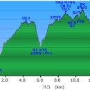 금산복곡1주차장 이미지