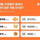 지산약국 이미지