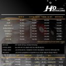 호디테일링 - 화성시 왕배산1길 11 | 호디테일링