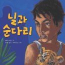 순다리