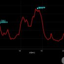 도장초등학교 이미지