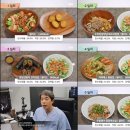 토마토마취통증의학과 네이버블로그