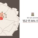 제주윈스톤 이미지