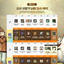 한국요시다 | 온라인게임추천 파이널판타지14 향후 주요 일정 등 요시다 나오키 방송후기