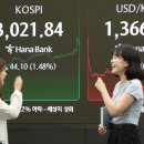 3020 이미지