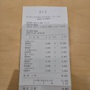 곽쓰부