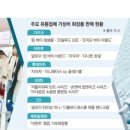 이츠뷰티