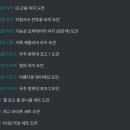 뽑기상점 - 양주시 옥정동로7다길 12-21 | 배그 신규 컨텐더 글라시아 / 보급고 뽑기 확률 및 후기