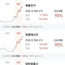 대명이앤씨 이미지