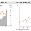 신라실업
