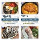 블루리본 받은 전주 찐맛집 총정리 2026ver 이미지