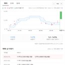 대왕초등학교 이미지