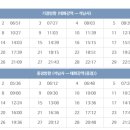 울산산업고등학교(3) 이미지