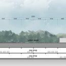 문원체육공원 내 이미지