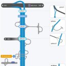 제이서해안고속도로(주) 이미지