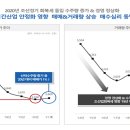 신화더블루 이미지