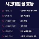 부천시청역 4번출구 이미지