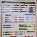 일품양평해장국 하늘도시점