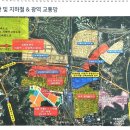 스마트시티산업 이미지