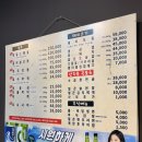 창원 봉곡동 회식 추천 한구 고기집 천일식육식당 방문후기