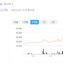 주식회사 한국에너비스