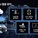 모비스카서비스 이미지