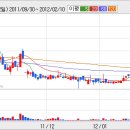 한일건설(주) 이미지