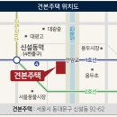 트로브 이미지