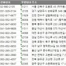 광산구-051 이미지
