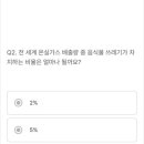 럭키디저트