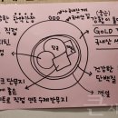 엄마맘약선김밥