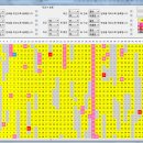 699회 제외수 리스트 공개 (소프토어 프로그램 분석) 이미지