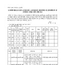 소로3-16 이미지