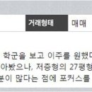 오목공인중개사사무소 이미지