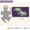 바텐 청년의사