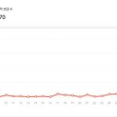 다모아애드
