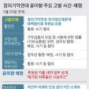 정의무관 이미지