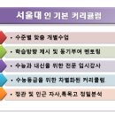 서울대인수학학원