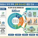가온요양보호사교육원 네이버블로그