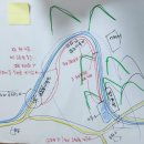 용화2리 이미지