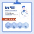 쌍문독일보청기 네이버블로그