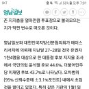 에이스리서치 여론조사 이 43.7 윤 44.6 이미지