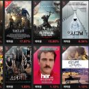 최신영화 신의 한수 2 이미지