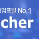 휴브레인잡 네이버블로그