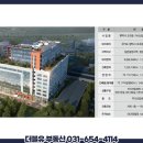 제이에이치공인중개사사무소 이미지