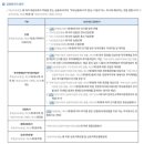 900038 네이버블로그